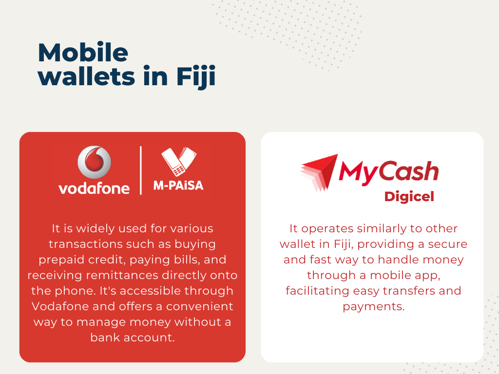 Mobile wallets in Fiji Vodafone M-
Paisa and MyCash Digicel
