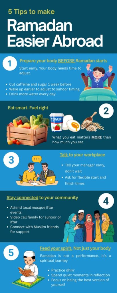 5 Tips to make Ramadan 2026 Easier abroad